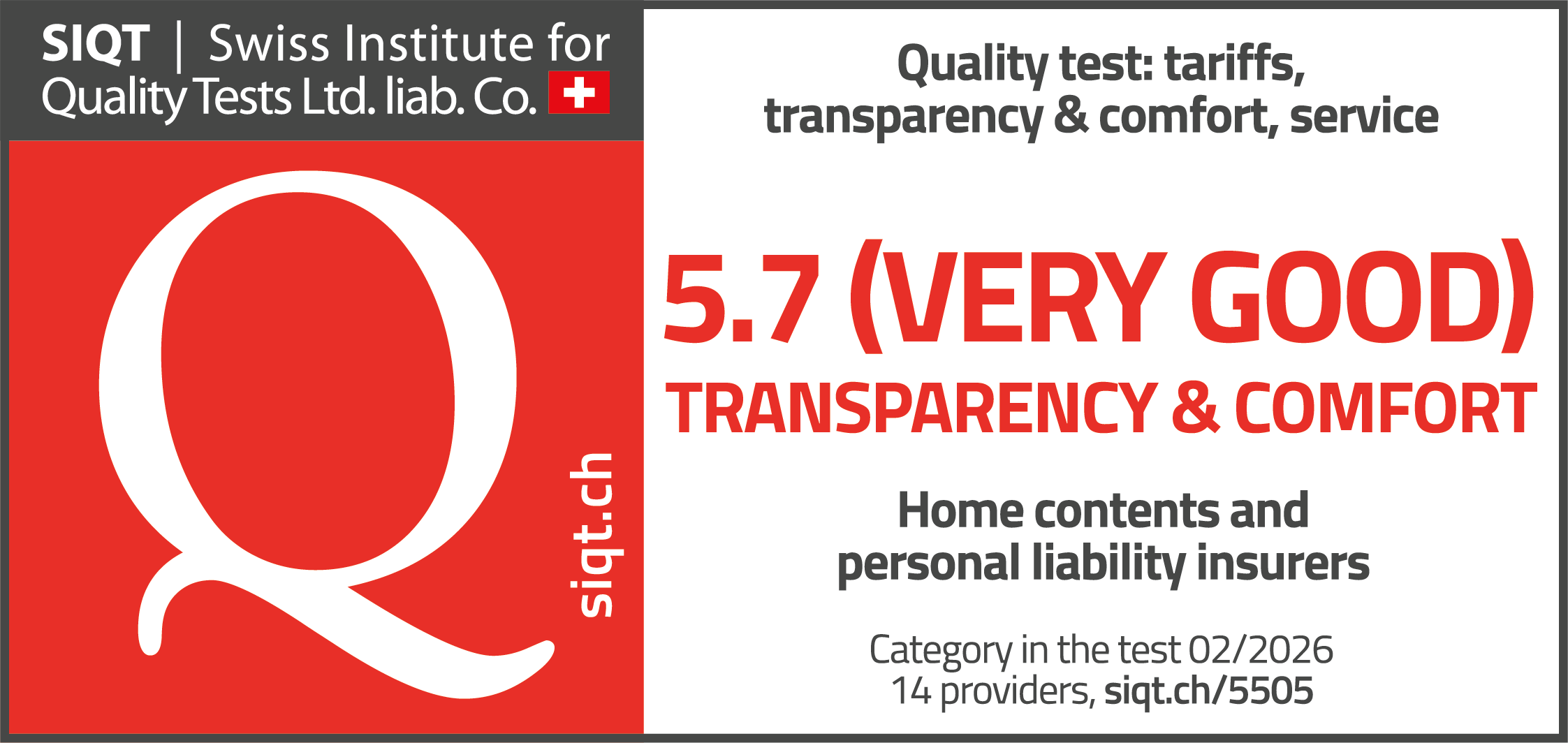 Home contents and personal liability - very good | SIQT