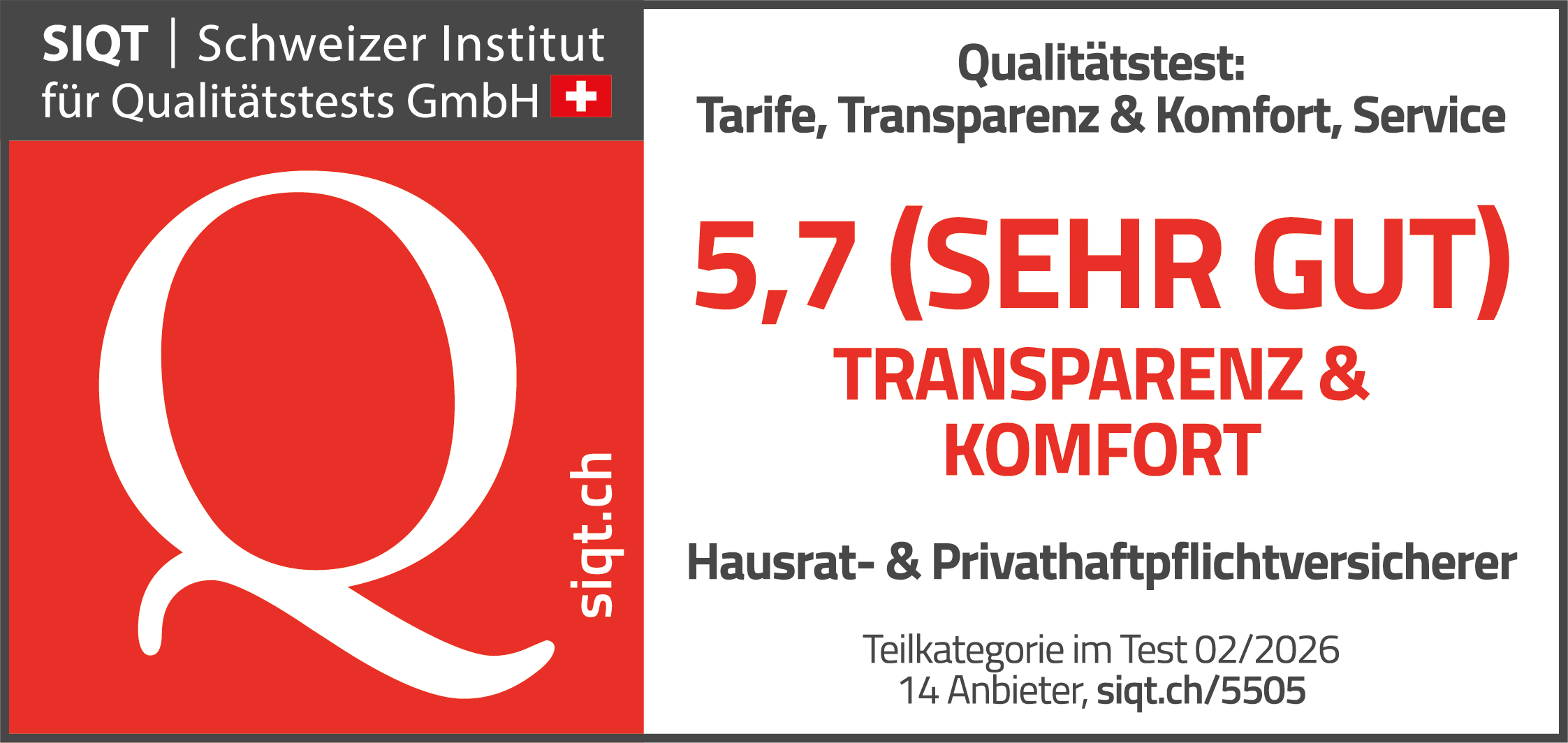 Hausrat & Haftpflicht - Sehr gut | SIQT
